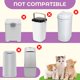 thumbnail image 5 of Bolsas de recarga de arena para gatos KINGLY Jumbo, 8 meses, paquete de 2, 28 pies, 5 of 8