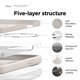 thumbnail image 4 of Funda magnética Elago compatible con MagSafe iPhone 14 Pro de 6.1 pulgadas, 4 of 8
