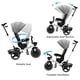 thumbnail image 3 of Triciclo Ubravoo 6 en 1 con toldo 18 a 60 meses, 3 of 3