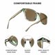 thumbnail image 3 of Gafas de sol Knockaround redondas polarizadas UV400, 3 of 5
