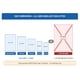 thumbnail image 2 of Bolsas de laminado Simply Cool 125 unidades, variedad 5 mil, 2 of 7