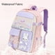thumbnail image 3 of New Small Girls Primary School Bag Cute Backpacks For Children Satchel Kawaii Book Sac Kids School Rucksack Wholesale Mochilas, 3 of 3