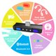 thumbnail image 3 of Transmisor de audio HomeSpot Bluetooth 5.0 aptX Low Latency, 3 of 9