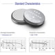 thumbnail image 4 of Batería para Reloj UOGTNON 394 SR936SW Óxido de Plata Paquete de 20, 4 of 5