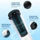 thumbnail image 4 of Filtro de agua Pureline para refrigerador de repuesto para Bosch, 4 of 7