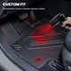 thumbnail image 2 of Alfombrillas LASFIT para Toyota RAV4 2026 híbrido enchufable TPE todo clima, 2 of 7