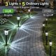 thumbnail image 2 of Luces solares para senderos Gahomlumy – Pack de 8 unidades para jardín, 2 of 8