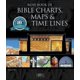 thumbnail image 1 of Libro Rose Publishing: Gráficos, Mapas y Cronologías Bíblicas, 1 of 5