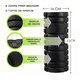thumbnail image 2 of Rodillo De Yoga Foam Roller Masajes Elongación Y Pilates, 2 of 5
