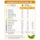 thumbnail image 4 of Colágeno Hidrolizado Q10 con Cúrcuma y Biotina 300 Grs Nutrivital, 4 of 5