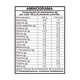 thumbnail image 2 of 100% Whey Protein Premium Line 1lbs - Foodtech, 2 of 3