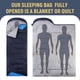 thumbnail image 5 of Saco de dormir JEAOUIA ligero e impermeable para adultos, 5 of 7