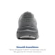 thumbnail image 3 of Zapatillas para Hombre Brooks Ghost 17 para Correr, Gris, Talle 12, 3 of 6