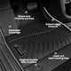 thumbnail image 5 of Alfombrillas de piso AUXKO Kia Sportage 2023-2027 Híbrido TPE, 5 of 6