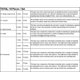 thumbnail image 4 of Puntas de soldadura AiCE Tls 10 uds FX-951/950/952/2028, 4 of 7
