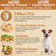 thumbnail image 3 of Fidobiotics polvo probiótico para perros pequeños, 3 mil millones de UFC, 3 of 9