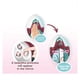thumbnail image 3 of Juguete Tocador Infantil 18Pzas Luces Y Sonidos Princesa Infantil, 3 of 7