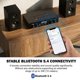 thumbnail image 2 of Amplificador de Audio Estéreo Herdio Bluetooth 5.4 60W USB/TF, 2 of 7