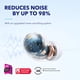 thumbnail image 2 of Auriculares inalámbricos Soundcore Space A40 ANC 50H Playtime blancos, 2 of 6