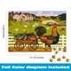thumbnail image 3 of Rompecabezas Buffalo Games Rooster Express de 300 piezas, 3 of 7