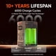 thumbnail image 3 of Power Bank Jackery Explorer 240D 80000mAh LiFePO4 200W 4 Puertos, 3 of 3