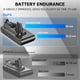 thumbnail image 4 of Batería Keenstone 25,2 V 8000 mAh para Dyson V11 V15, 4 of 8