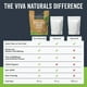 thumbnail image 2 of Cáscara de psilio en polvo Viva Naturals Organic 710 ml sin gluten, 2 of 3