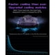 thumbnail image 3 of Enfriador para teléfono celular Black Shark Fun Cooler 3Pro Purple, 3 of 3