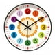 thumbnail image 2 of Reloj De Pared Para Niños, Reloj Artístico De Pared Para Sala De Estar, Cocina Interior, 10 Pulgadas, 2 of 5