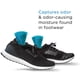 thumbnail image 2 of Desodorante para Zapatos remodeez Carbón Activado 1 Par Azul, 2 of 6