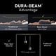 thumbnail image 4 of Colchón inflable Intex 64761E Dura-Beam Standard Downy Twin, 4 of 9