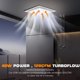 thumbnail image 2 of Extractor de Baño Gopper 12" LED 6500K 120CFM 1.0 Sone, 2 of 7