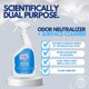 thumbnail image 2 of Spray neutralizador de olores Whip-It Odor Bully 32 ml, 2 of 8