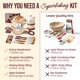 thumbnail image 2 of Kit de inicio de masa madre Superbaking con banneton Basket y más, 2 of 9