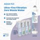 thumbnail image 2 of Filtro de Membrana UF ESP Water Products 41407005 QCUF, 2 of 8
