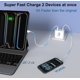 thumbnail image 4 of Cargador de pared USB RUMIXI 90W 6 puertos USB‑C de carga rápida, 4 of 8