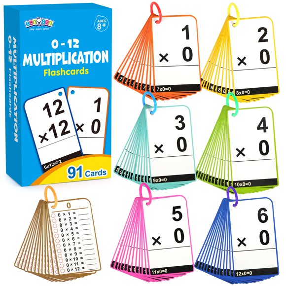Tarjetas Didácticas BenBen Multiplicación 0-12 91 Tarjetas