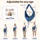 thumbnail image 2 of Bandolera CynosCape para perros de hasta 8 kg – Azul real, 2 of 8