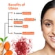 thumbnail image 3 of Mascarilla Facial Good Vibes 50 g Cúrcuma y Azafrán, 3 of 7
