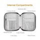 thumbnail image 3 of Funda De Transporte Bible Cover De Poliéster 290d Resistente Al Agua, 3 of 7