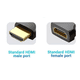 thumbnail image 2 of Adaptador hdmi macho hembra, 2 of 2