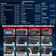 thumbnail image 2 of Radio Android Aitrenlu 7" con CarPlay y Android Auto, 2 of 8