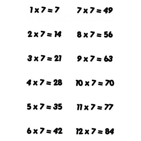 Rienda Libre Graphics - Decomural 7 Times Table Math Ws-34439