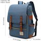 thumbnail image 2 of Mochila Laptop Mancio Slim Vintage 15,6 pulgadas USB, 2 of 3