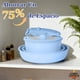 thumbnail image 3 of Bateria Cocina Antiadherente 5pcs Smart Mango Azul Macaron, 3 of 13