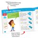 thumbnail image 5 of Kit científico hand2mind Music Maker con actividades STEM de 5 a 7 años, 5 of 9