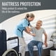 thumbnail image 3 of Protector y cubrecolchón impermeable DMI tamaño Twin, 3 of 7