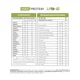 thumbnail image 2 of Your Protein VEGAN - Sin Sabor | YPTN, 2 of 3
