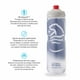 thumbnail image 2 of BOTELLA BREAKAWAY INSULATED 600ML BIG BEAR NAVY BLUE/WHIT, 2 of 4