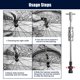 thumbnail image 5 of Juego de extractor de rodamientos LainKeen 8‑32 mm 13 piezas con martillo deslizante, 5 of 8